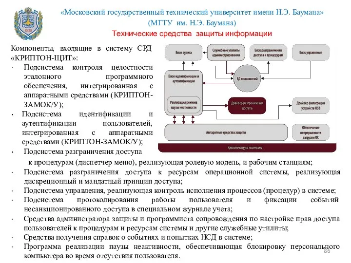 Компоненты, входящие в систему СРД «КРИПТОН-ЩИТ»: Подсистема контроля целостности эталонного программного