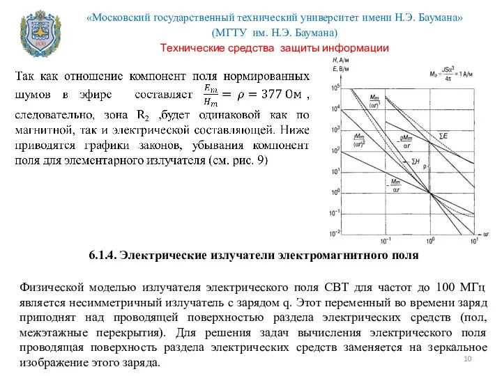 6.1.4. Электрические излучатели электромагнитного поля Физической моделью излучателя электрического поля СВТ