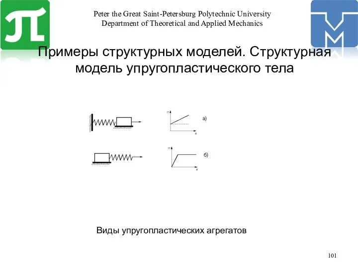 Примеры структурных моделей. Структурная модель упругопластического тела Виды упругопластических агрегатов