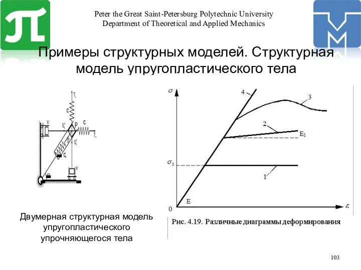 Примеры структурных моделей. Структурная модель упругопластического тела Двумерная структурная модель упругопластического упрочняющегося тела