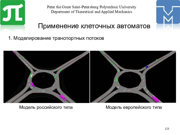 Применение клеточных автоматов 1. Моделирование транспортных потоков Модель российского типа Модель европейского типа