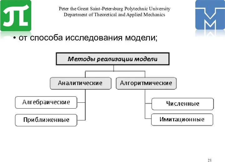 от способа исследования модели;