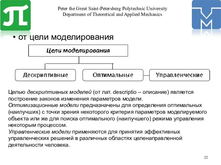 от цели моделирования Целью дескриптивных моделей (от лат. descriptio – описание)