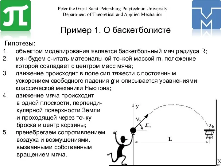 Пример 1. О баскетболисте Гипотезы: объектом моделирования является баскетбольный мяч радиуса