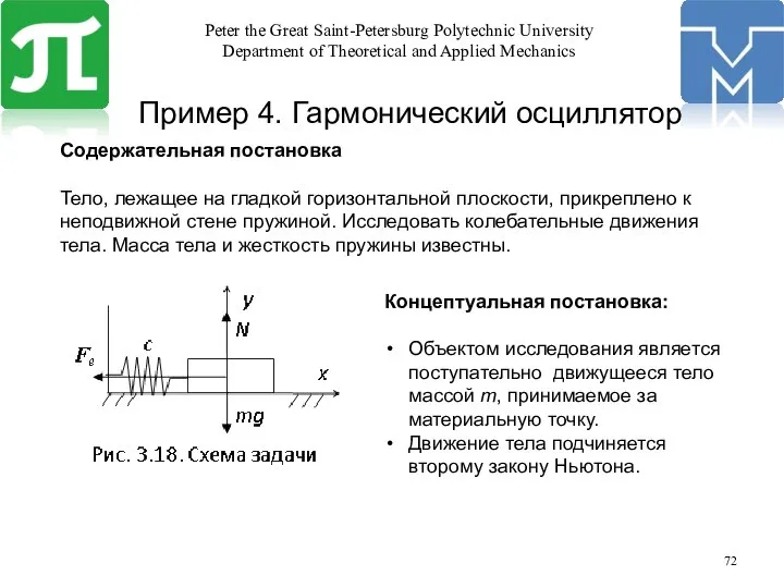 Пример 4. Гармонический осциллятор Содержательная постановка Тело, лежащее на гладкой горизонтальной