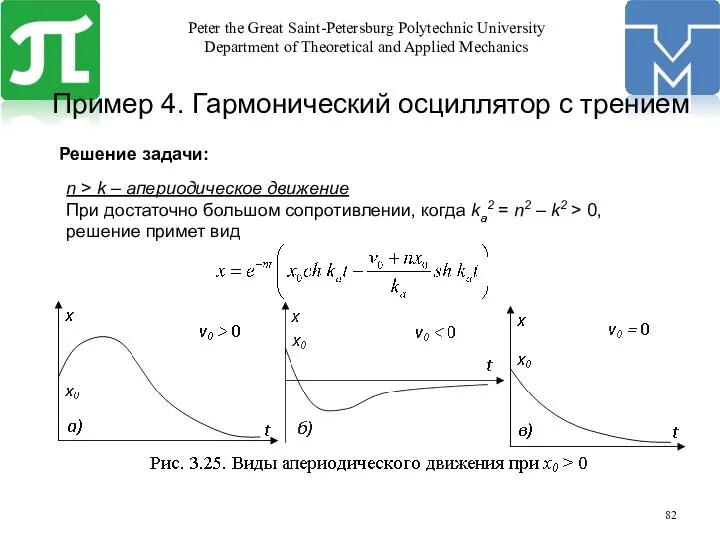 Решение задачи: n > k – апериодическое движение При достаточно большом