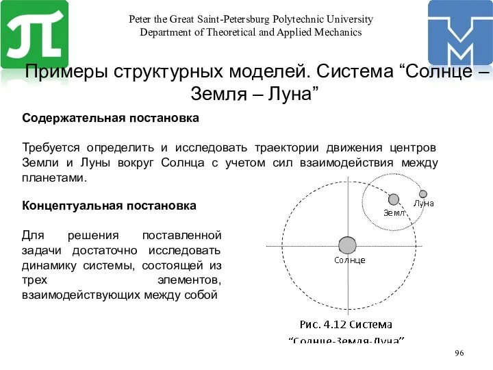 Примеры структурных моделей. Система “Солнце – Земля – Луна” Содержательная постановка