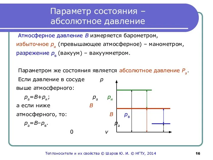 Параметр состояния – абсолютное давление Атмосферное давление В измеряется барометром, избыточное