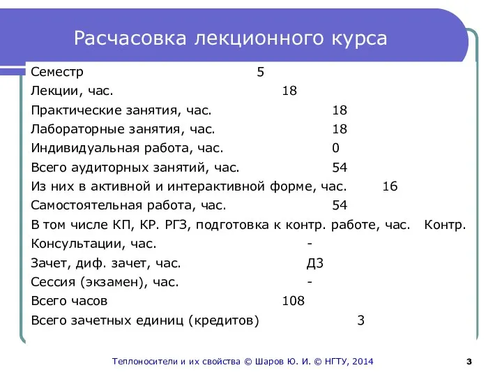 Расчасовка лекционного курса Семестр 5 Лекции, час. 18 Практические занятия, час.