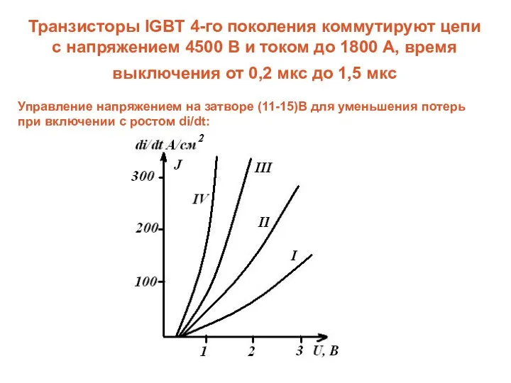 Транзисторы IGBT 4-го поколения коммутируют цепи с напряжением 4500 В и