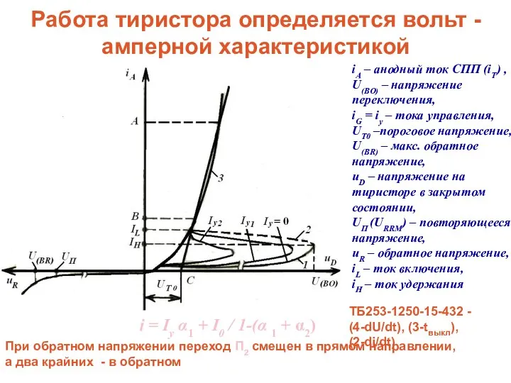 Работа тиристора определяется вольт - амперной характеристикой iA – анодный ток