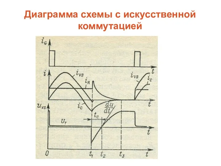 Диаграмма схемы с искусственной коммутацией