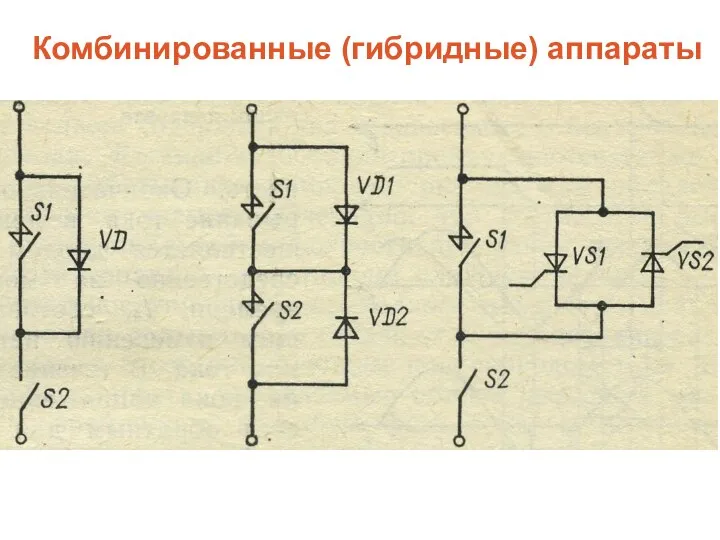 Комбинированные (гибридные) аппараты