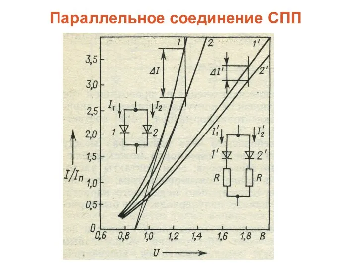 Параллельное соединение СПП