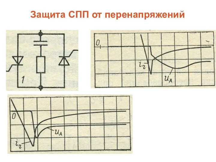 Защита СПП от перенапряжений