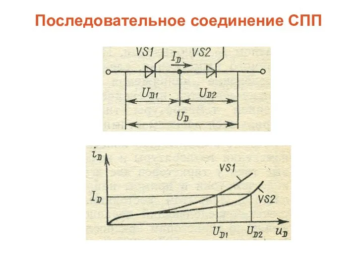 Последовательное соединение СПП