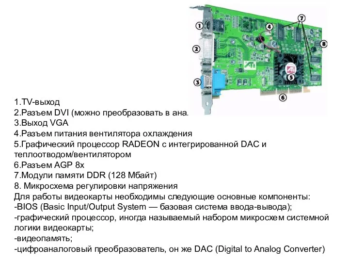 Видеокарта 1.TV-выход 2.Разъем DVI (можно преобразовать в аналоговый сигнал) 3.Выход VGA