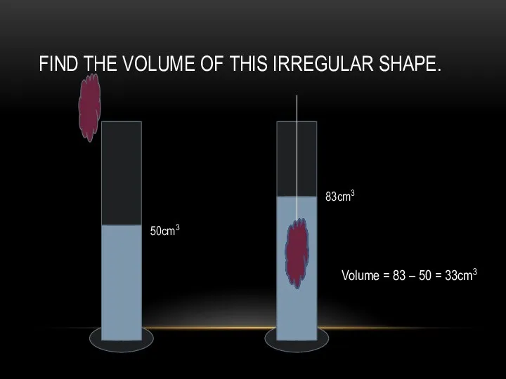 FIND THE VOLUME OF THIS IRREGULAR SHAPE. 50cm3 83cm3 Volume = 83 – 50 = 33cm3