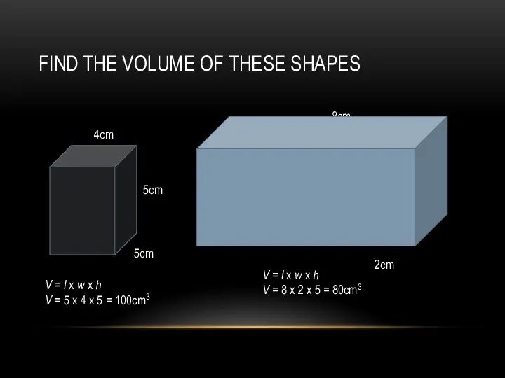 FIND THE VOLUME OF THESE SHAPES 5cm 5cm 4cm 5cm 8cm