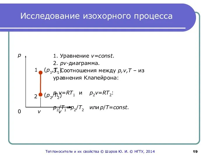 Исследование изохорного процесса 1. Уравнение v=сonst. 2. pv-диаграмма. 3. Соотношения между