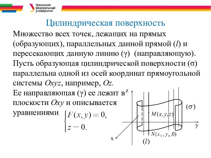 Цилиндрическая поверхность Множество всех точек, лежащих на прямых (образующих), параллельных данной