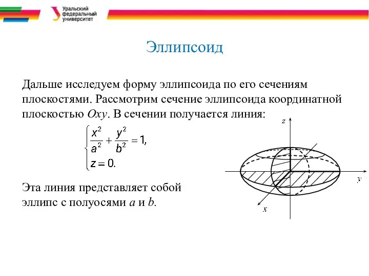 Эллипсоид Дальше исследуем форму эллипсоида по его сечениям плоскостями. Рассмотрим сечение