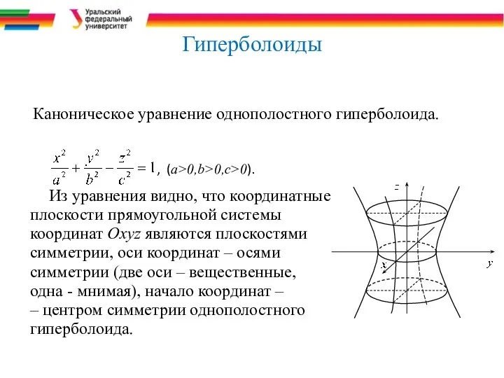 Гиперболоиды Каноническое уравнение однополостного гиперболоида. , (a>0,b>0,c>0). Из уравнения видно, что