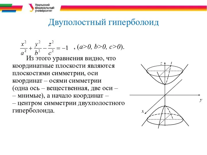 Двуполостный гиперболоид , (a>0, b>0, c>0). Из этого уравнения видно, что