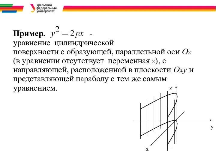 Пример. - уравнение цилиндрической поверхности с образующей, параллельной оси Oz (в