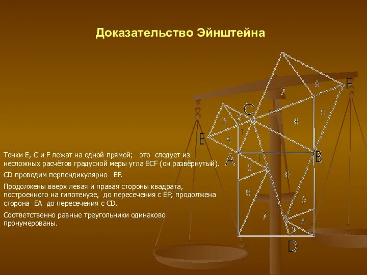 Доказательство Эйнштейна Точки E, C и F лежат на одной прямой;