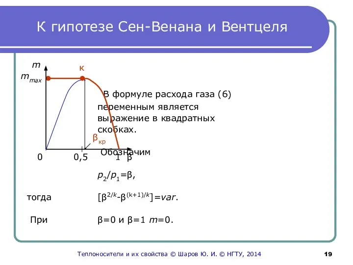 К гипотезе Сен-Венана и Вентцеля В формуле расхода газа (6) переменным