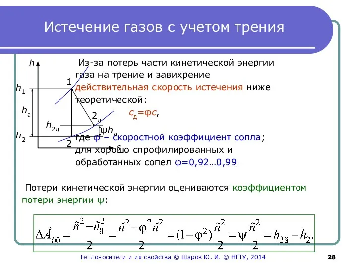 Истечение газов с учетом трения Из-за потерь части кинетической энергии газа