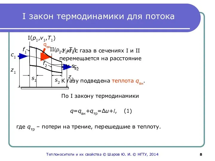 I закон термодинамики для потока 1 кг/с газа в сечениях I