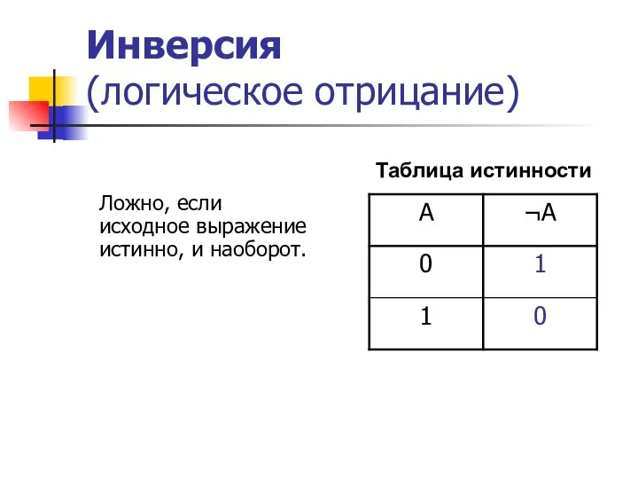 Таблица истинности Ложно, если исходное выражение истинно, и наоборот. Инверсия (логическое отрицание)