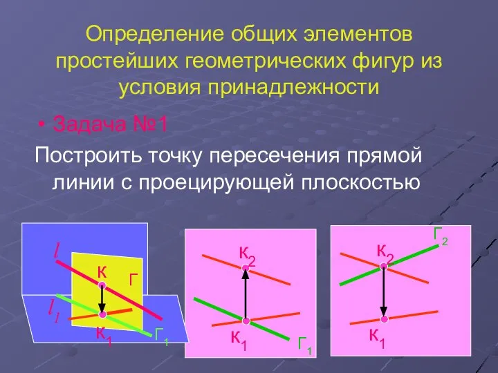 Определение общих элементов простейших геометрических фигур из условия принадлежности Задача №1