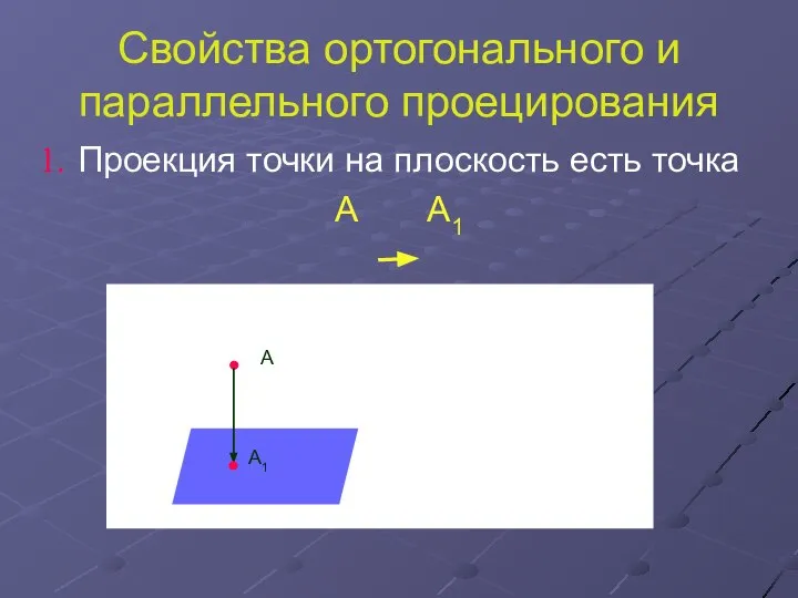 Свойства ортогонального и параллельного проецирования Проекция точки на плоскость есть точка А А1