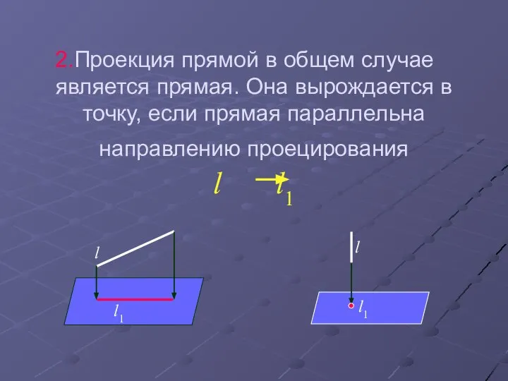 Проекция прямой в общем случае является прямая. Она вырождается в точку,