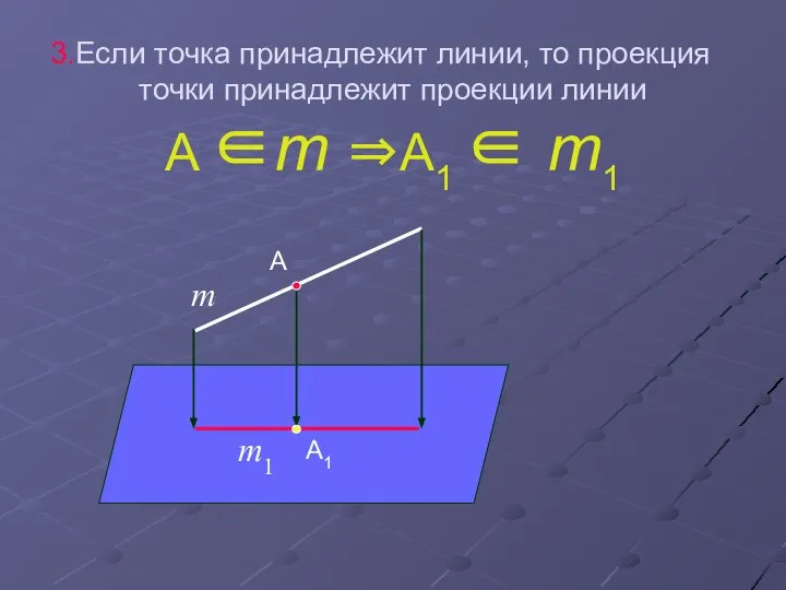 Если точка принадлежит линии, то проекция точки принадлежит проекции линии A ∈m ⇒A1 ∈ m1