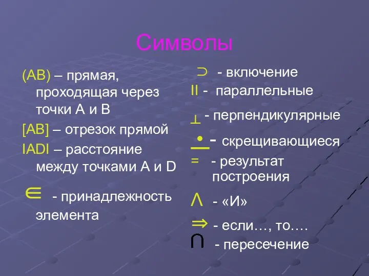 Символы (АВ) – прямая, проходящая через точки А и В [AB]