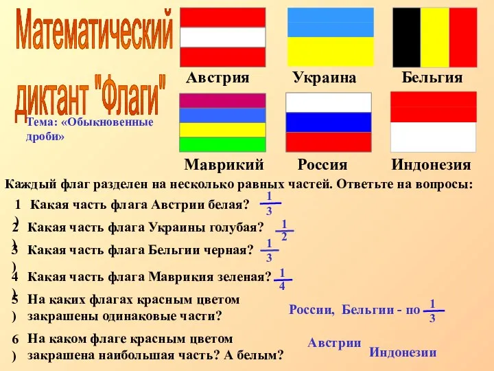 Австрии Индонезии Математический диктант "Флаги" Тема: «Обыкновенные дроби» Каждый флаг разделен