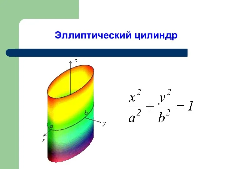 Эллиптический цилиндр