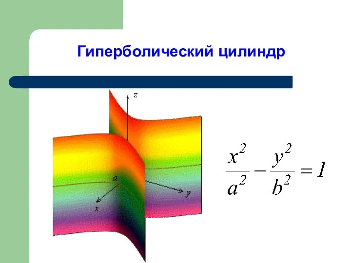 Гиперболический цилиндр