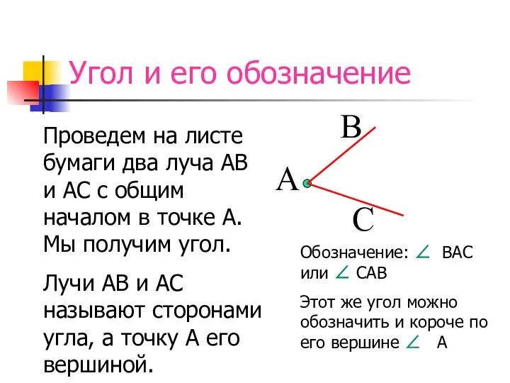 Угол и его обозначение Мы получим угол. Лучи АВ и АС