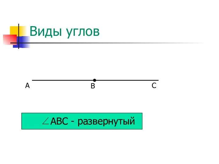 Виды углов ∠АВС - развернутый