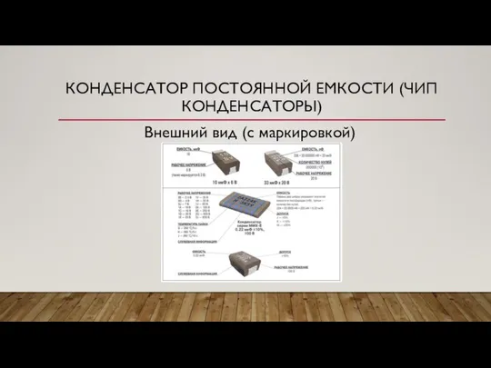 КОНДЕНСАТОР ПОСТОЯННОЙ ЕМКОСТИ (ЧИП КОНДЕНСАТОРЫ) Внешний вид (с маркировкой)