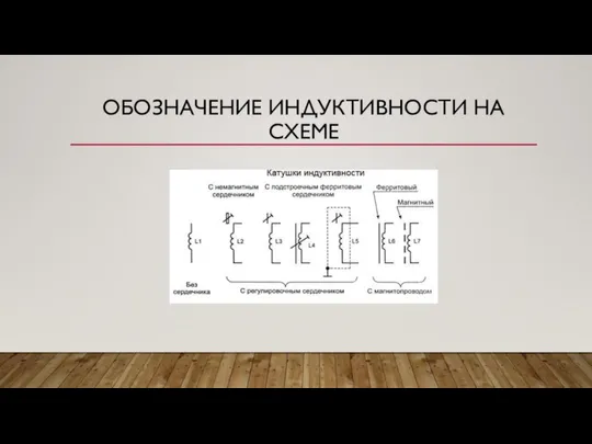 ОБОЗНАЧЕНИЕ ИНДУКТИВНОСТИ НА СХЕМЕ