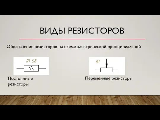 ВИДЫ РЕЗИСТОРОВ Обозначение резисторов на схеме электрической принципиальной Постоянные резисторы Переменные резисторы