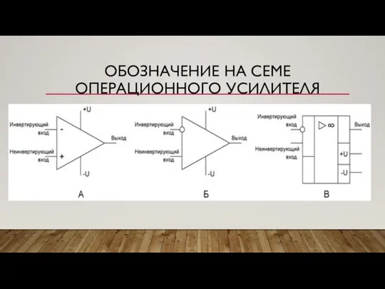 ОБОЗНАЧЕНИЕ НА СЕМЕ ОПЕРАЦИОННОГО УСИЛИТЕЛЯ