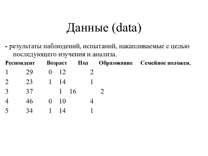 Данные (data) - результаты наблюдений, испытаний, накапливаемые с целью последующего изучения