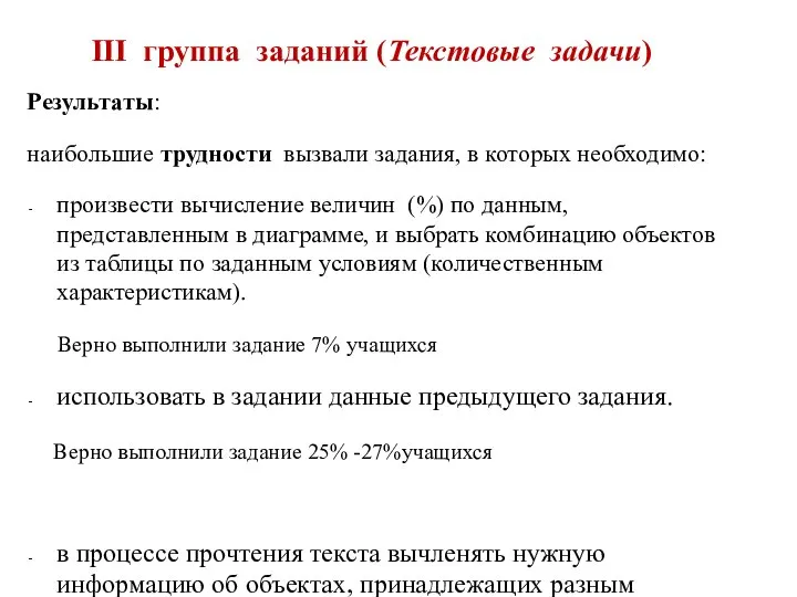 III группа заданий (Текстовые задачи) Результаты: наибольшие трудности вызвали задания, в